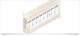 Bill transport BCF-2